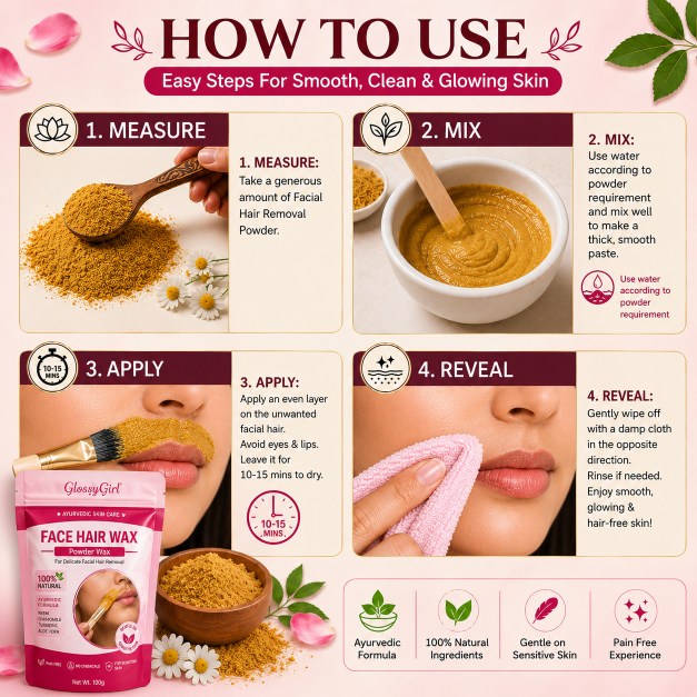 Facial Hair Wax Removal Powder PACK OF 2 (100gm Each) - Remove Facial Hair In 10 Minutes