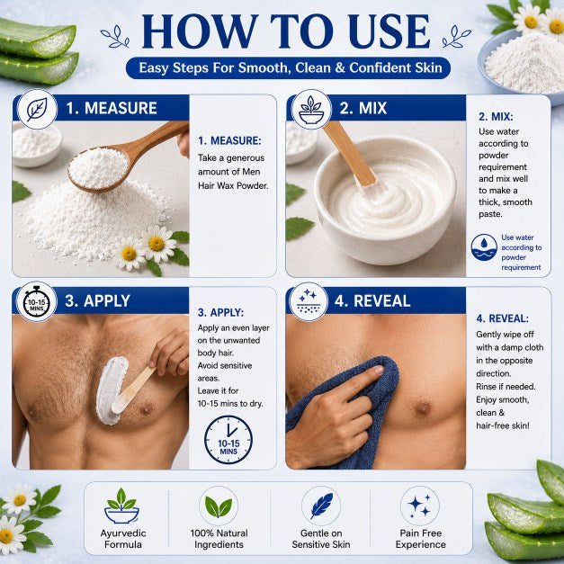 Hair Wax Removal Powder PACK OF 2 (100gm Each) For Men - Remove Face, Body & Pubic Hair In 10 Minutes