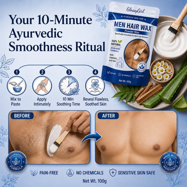 Hair Wax Removal Powder PACK OF 2 (100gm Each) For Men - Remove Face, Body & Pubic Hair In 10 Minutes