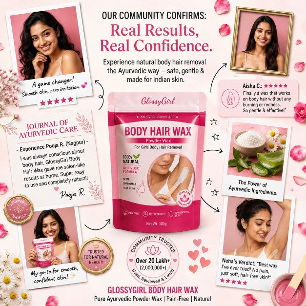 Full Body Hair Wax Removal Powder PACK OF 2 (100gm Each) - Remove Body Hair In 10 Minutes